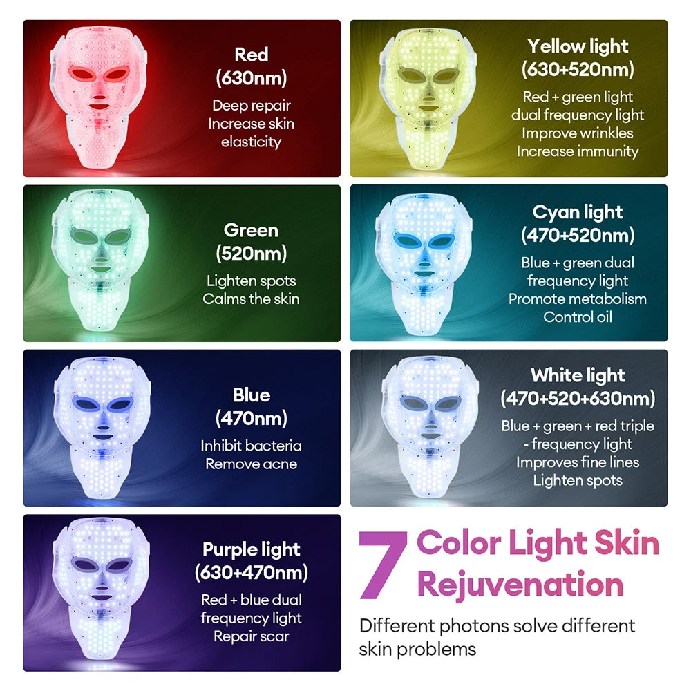 LED Light Therapy Mask for Face and Neck